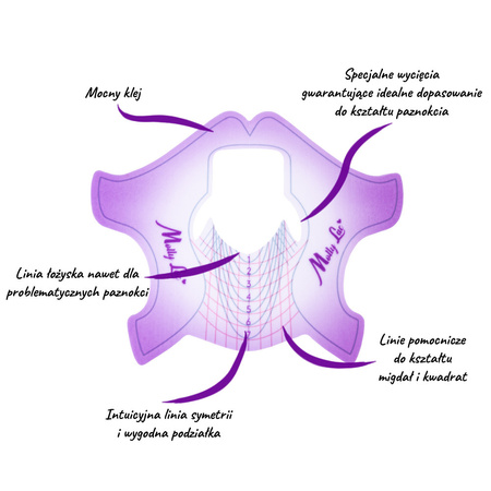 Gabarits en plastique pour l'extension des ongles, pour gel et acrylogel, MollyLac Flexible, violets, 500 pièces
