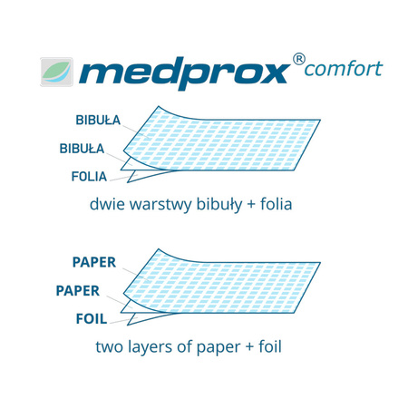 Telo monouso in carta velina e pellicola per trucco, 30 cm x 20 m, Medprox Comfort, rosa