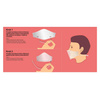 Mini face shield, mouth and nose cover, Best Shield, transparent, non-fogging, 2 pieces
